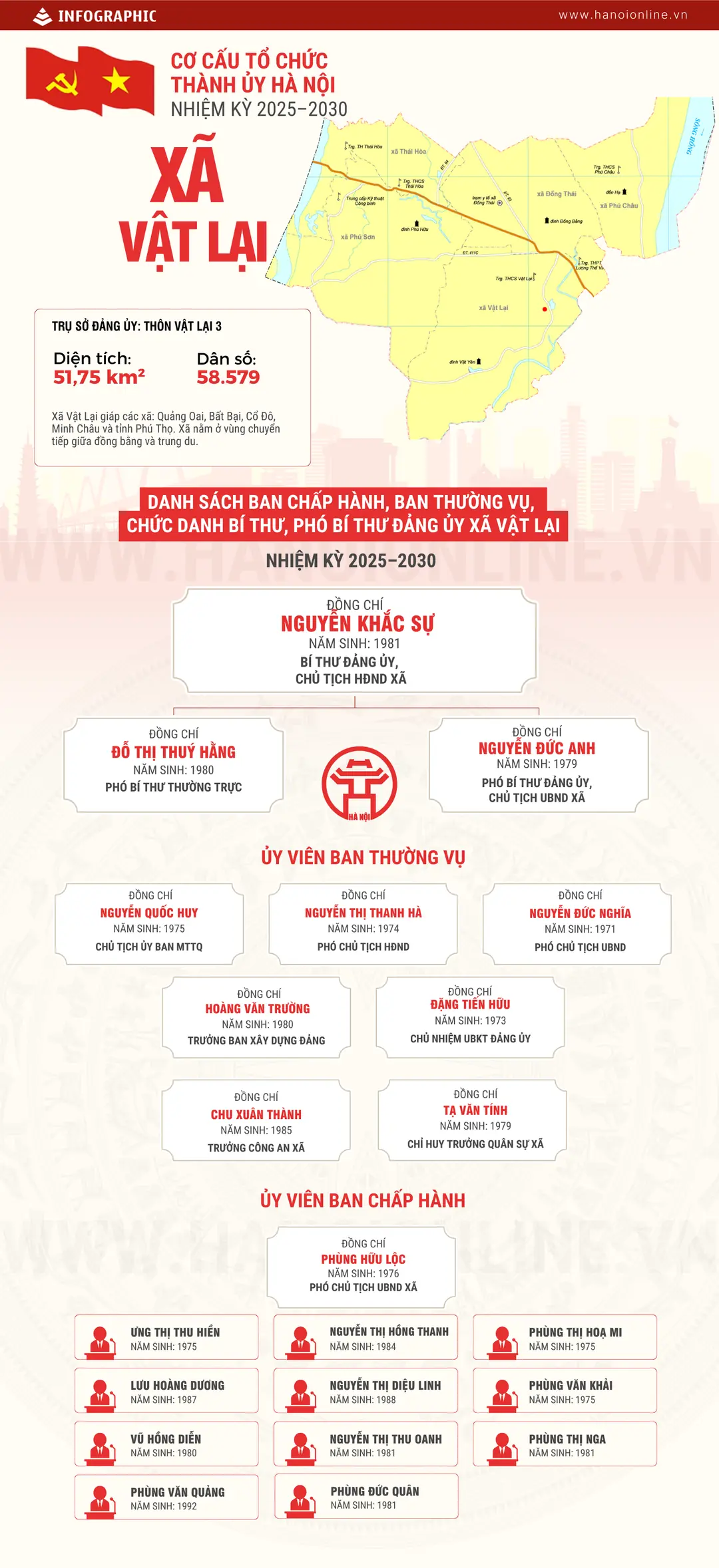 Đài PTTH Hà Nội